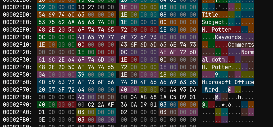ImHex hex editor showing a .doc file's SummaryInformation stream, with the pattern file coloring the property table and the Title, Subject, Keywords, and Comments fields visible in the decoded text column